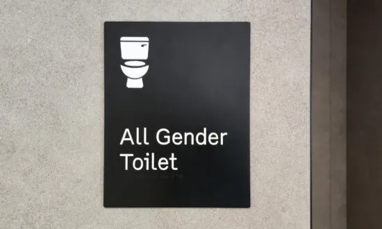 Census Confirmed to Include Question on Gender Identity