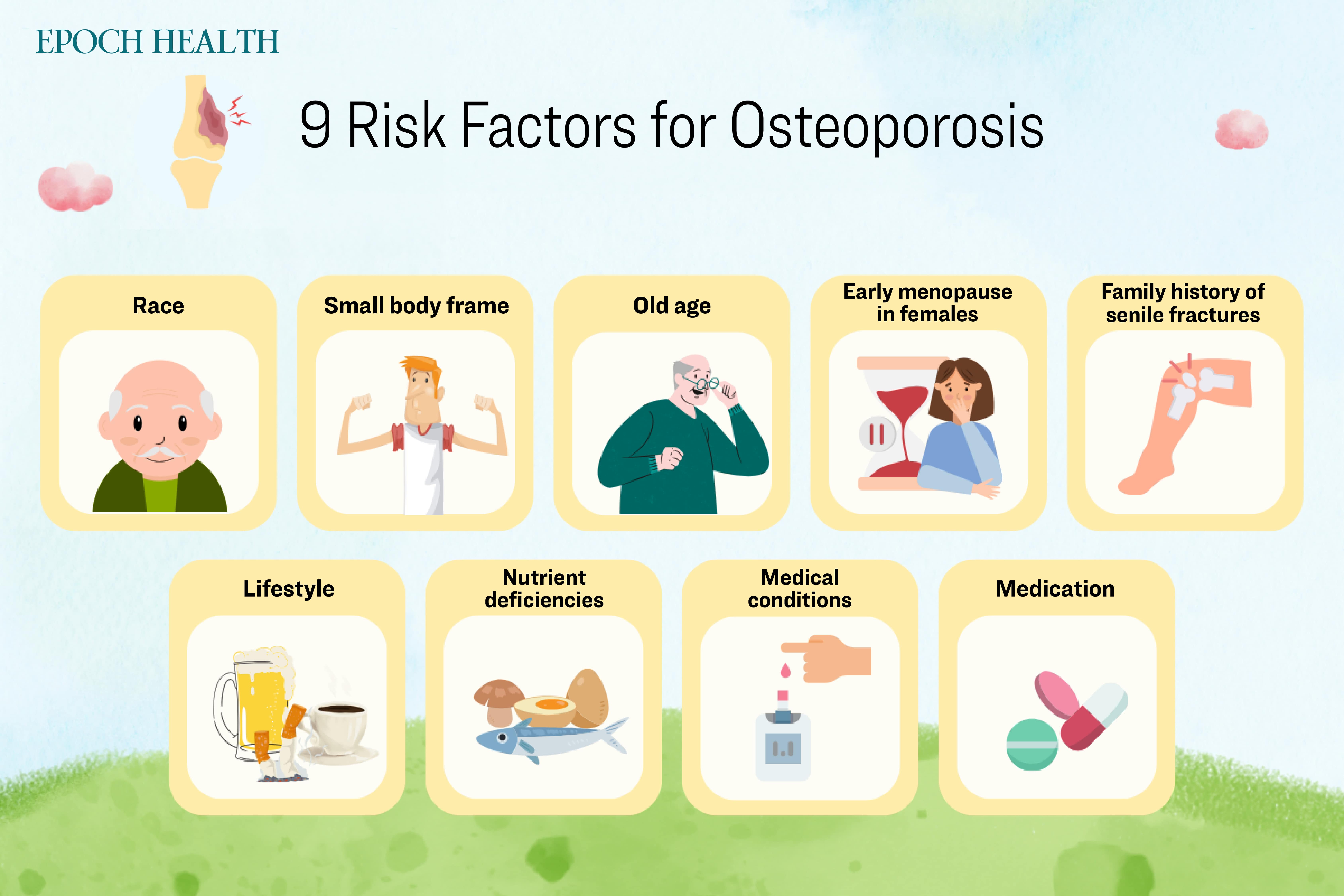 Nine risk factors for osteoporosis. (The Epoch Times)