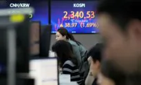 Global Shares Surge on Hopes Federal Reserve’s Rate Hikes Are Done