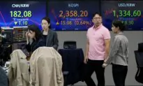 Global Shares Follow Wall Street Higher on Hopes for End to Fed Rate Hikes