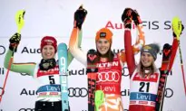 Vlhova Dominates Slalom, Shiffrin 4th; Men’s Event Cancelled