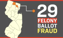Ballot Fraud Scheme Uncovered: 29 Felony Counts | Facts Matter
