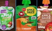 CDC Alert: Recalled Products Linked to 200 Lead Poisoning Cases Across US