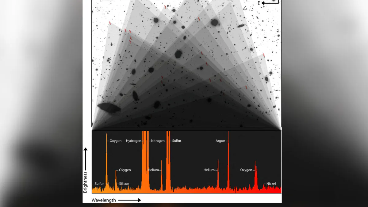 Light from 23 distant galaxies, identified with red rectangles in the Hubble Space Telescope image at the top, was combined to capture incredibly faint emission from eight different elements—hydrogen, helium, nitrogen, oxygen, silicon, sulfur, argon, and nickel. (M. Geller, Northwestern, CIERA + IT-RCDS/Handout via Reuters)
