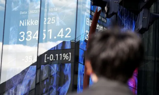 World Shares Mixed After Wall Street Ends Its Best Month of ’23 With Big Gains
