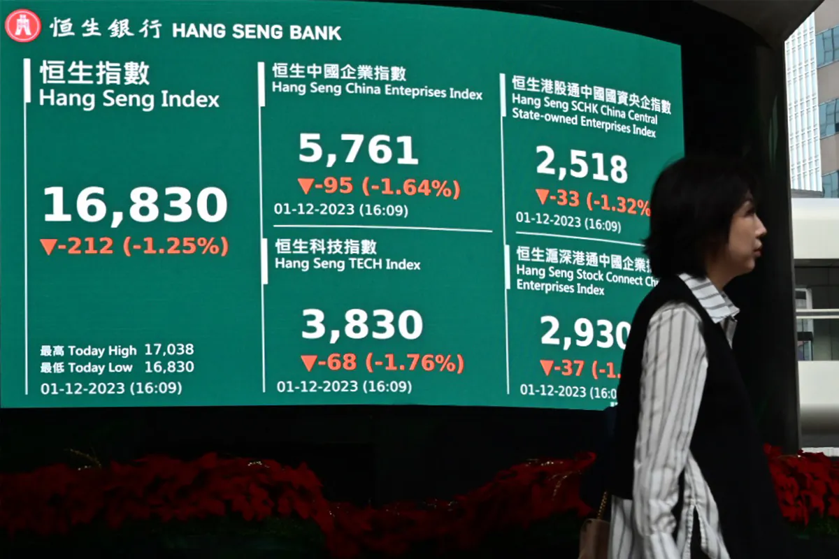 On Dec. 1, 2023, the Hong Kong Hang Seng Index (HSI) crossed the 17,000 mark. Ten days later, on Dec. 11, the HSI dived further below 16,000, and once touching its lowest ebb at 15,972. (Bill Cox/The Epoch Times)