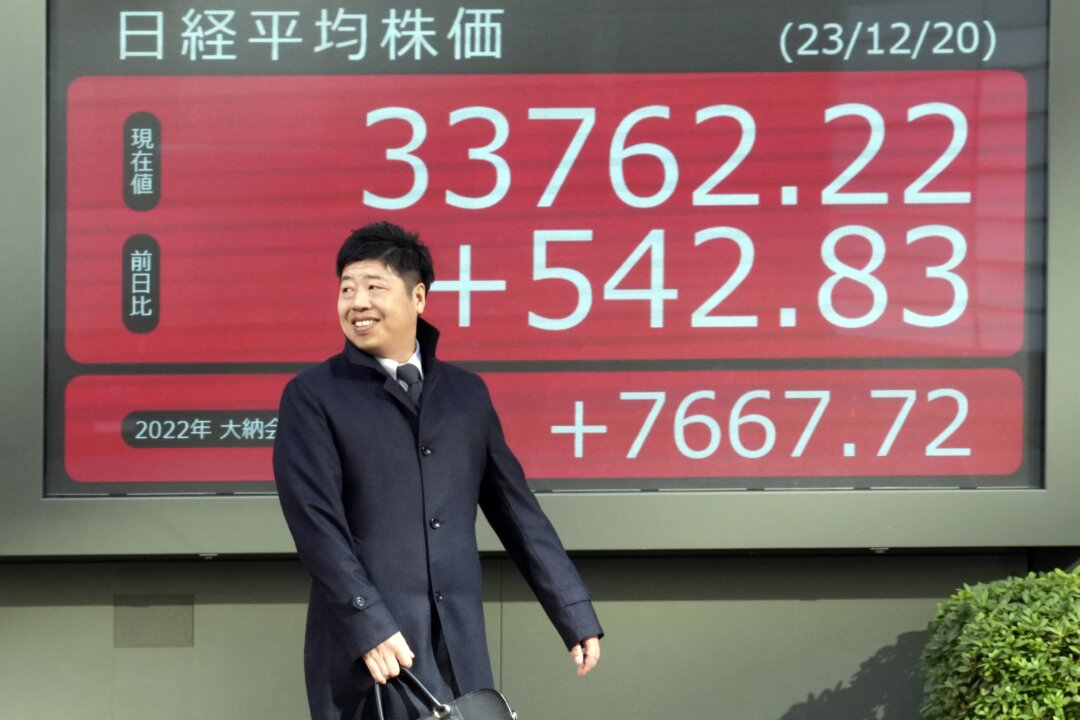 NextImg:World Shares Advance After Wall Street Ticks Higher Amid Rate-Cut Hopes