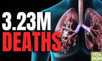COPD (Lung Disease) the No. 3 Cause of Death Worldwide: How to Keep Lungs Healthy & Avoid COPD Risks