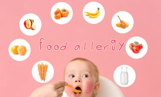 Best Test for Food Intolerance?