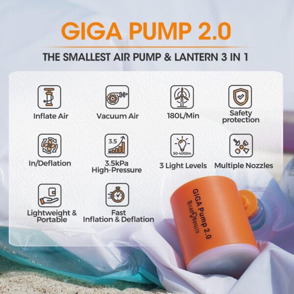 Giga