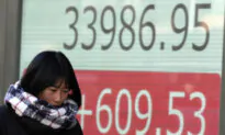 Global Shares Mostly Rise, as Wild Swings Hit Shanghai Trading