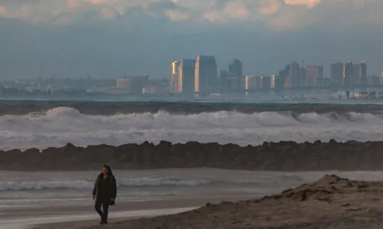 How is Your San Diego County School District Faring?