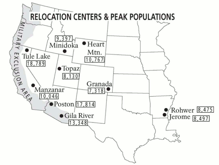Japanese internment camps