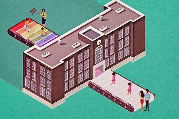 Gender ideology has increasingly infiltrated America's public school curriculums and extracurricular activities, alongside exposure from social media influencers, contributing to a rise in gender dysphoria among children. (Illustration by The Epoch Times, Shutterstock)