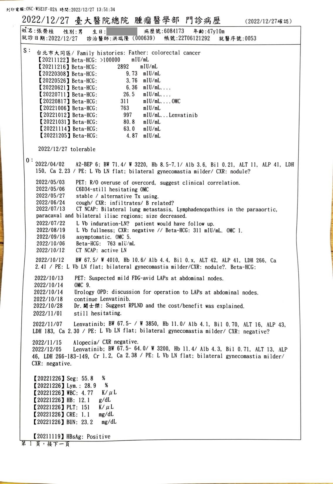 Mr. Chang's medical record. (Photo courtesy of Brian Chang)