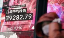 Global Shares Mostly Decline, While Tokyo Again Finishes at Record High