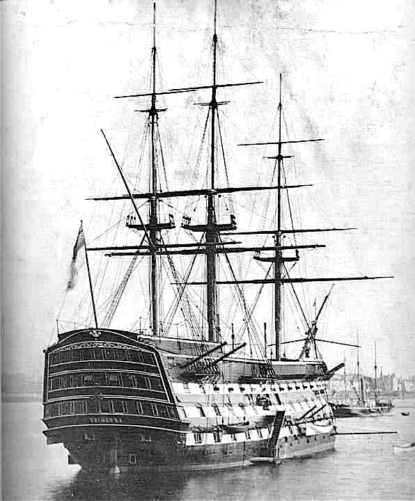 HMS Victory