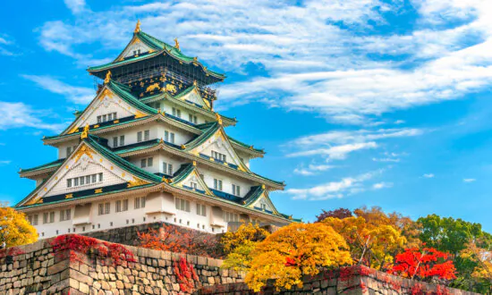 Planning an International Trip Is Complicated. These Are the Elements to Consider