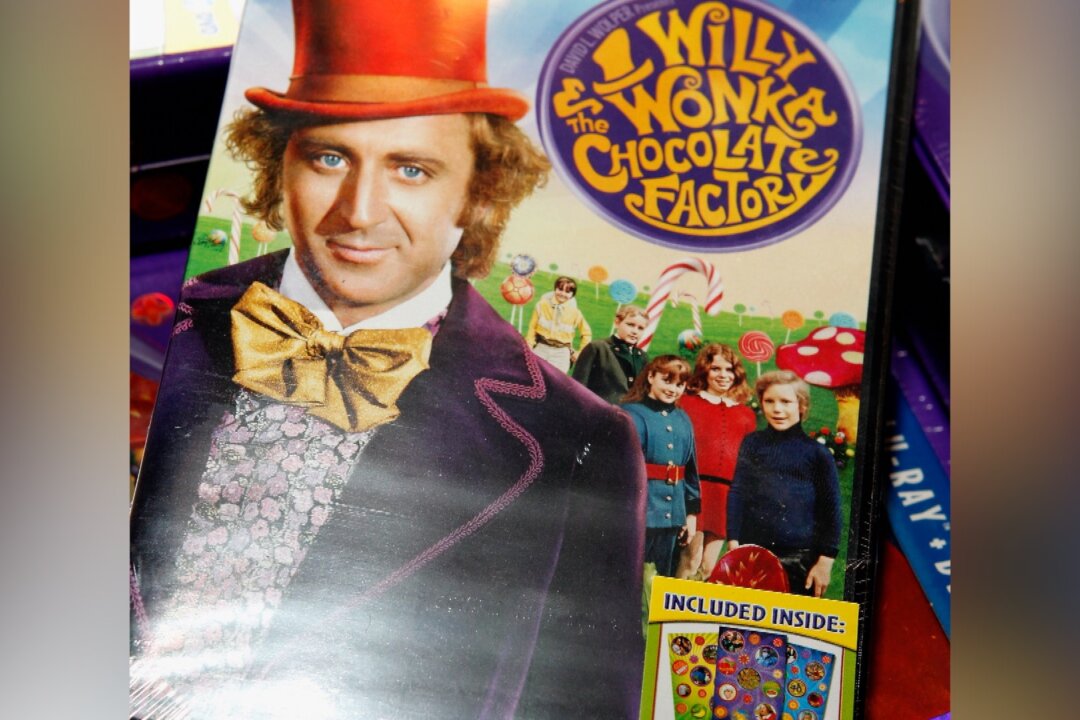 Police Respond to ‘Willy Wonka Experience’ After Enraged Guests Demand