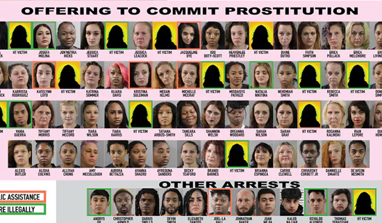 Florida Human Trafficking Sting Leads to 228 Arrests, 13 Potential Victims Rescued