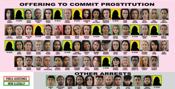 Florida Human Trafficking Sting Leads To 228 Arrests 13 Potential