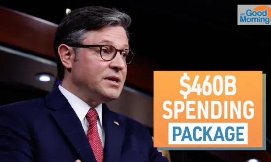 House Passes First 6 Bills to Avoid Shutdown;  Report: ‘Broad’ Government Spying With Help From Banks | NTD Good Morning (March 7)