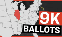 9,000 Mail-In Ballots Suddenly ‘Found’ in Illinois Election | Facts Matter