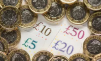 Inflation Drops to Lowest Level in 3 Years