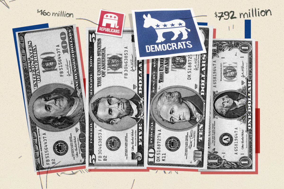 (Illustration by The Epoch Times, Shutterstock)