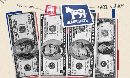 The ‘Dark Money’ Behind the 2024 Election