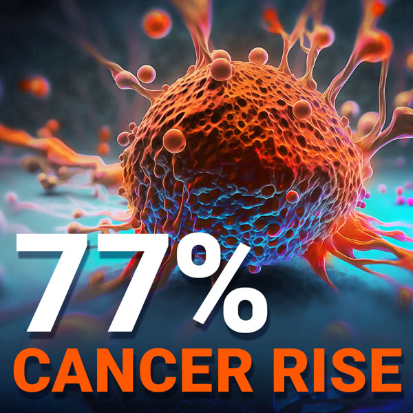 WHO Projects 77% Rise in Cancer