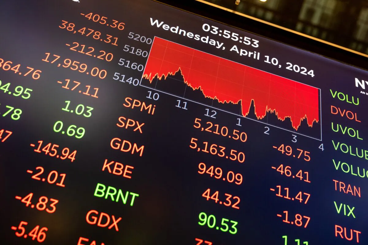 A board on the floor of the floor of the New York Stock Exchange (NYSE) displays closing prices in New York, on April 10, 2024. (Spencer Platt/Getty Images)