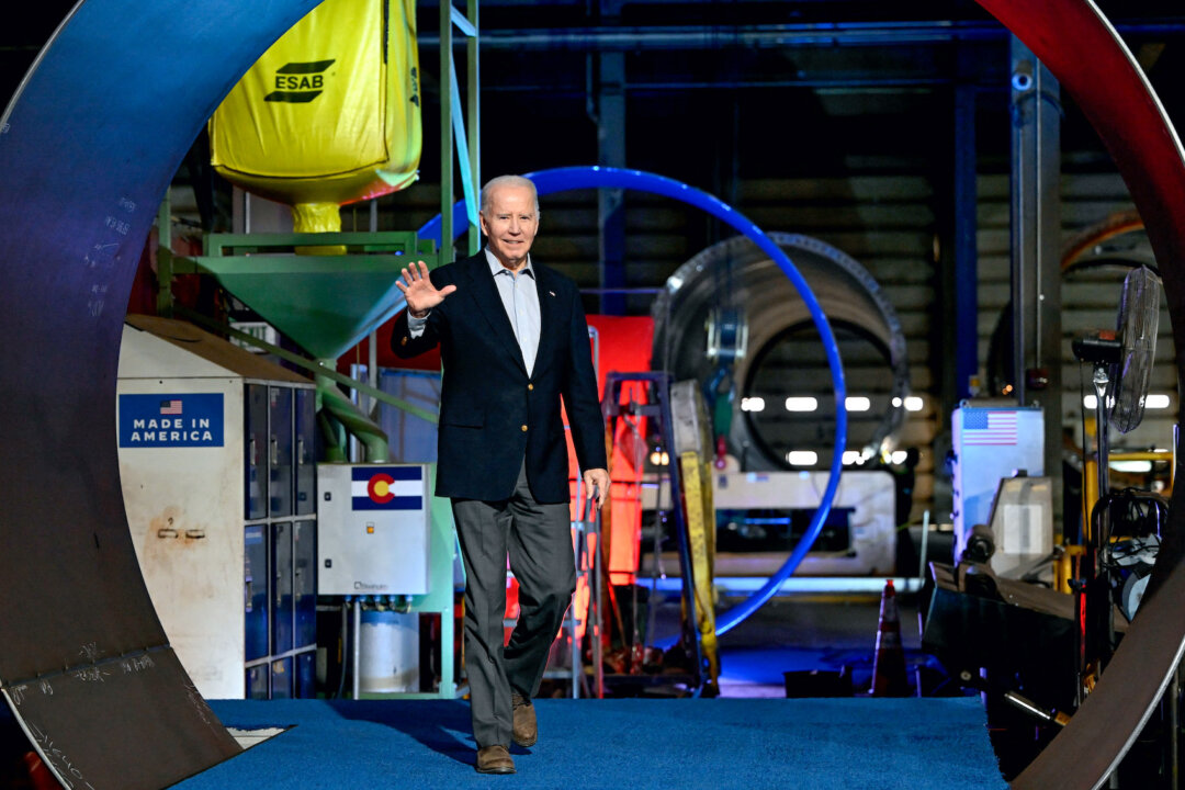 Biden Energy Budget Charts 2024 Choice Between Polar Paths to the Same Future