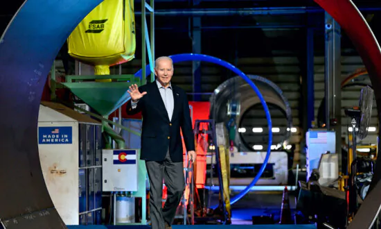 Biden Energy Budget Charts 2024 Choice Between Polar Paths to the Same Future