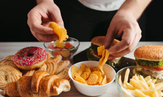 The Excess of Consumption