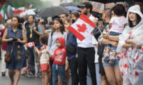 Identity Politics Destroy a Country’s Unity