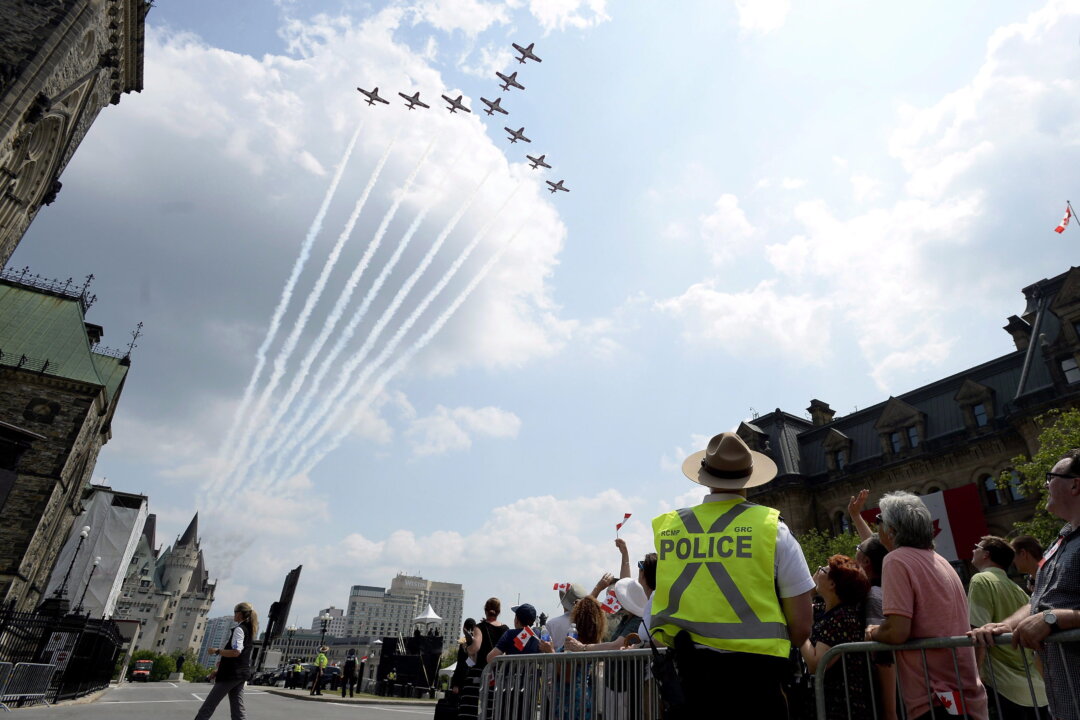 Canadian International Airshow Set to Hit the Skies on Labour Day