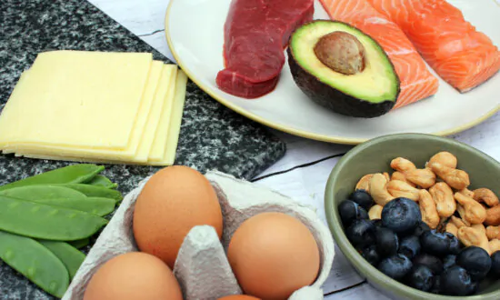 Fitness on a Budget