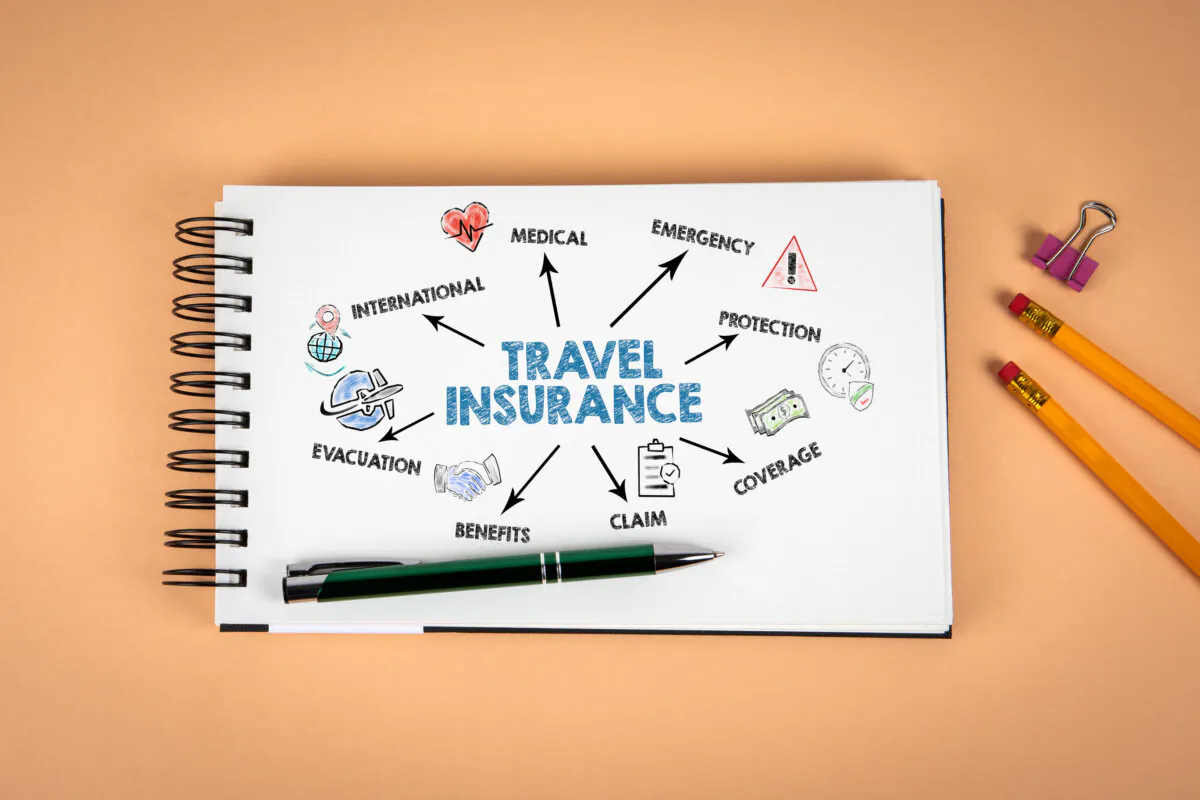 Travel insurance. (Dreamstime/TNS)