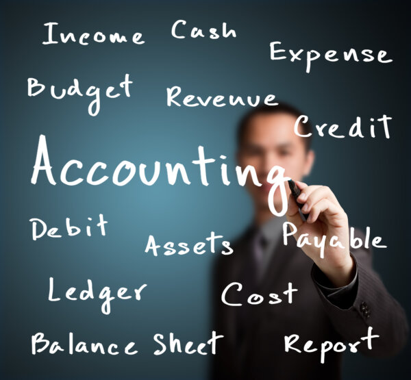 A Beginner's Guide to Accounting Basics