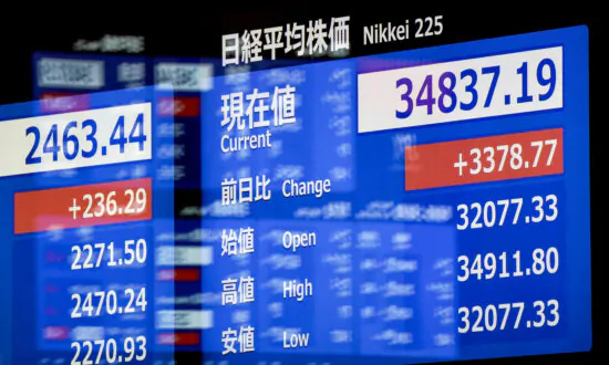 Japan’s Nikkei 225 Index Rebounds in Opening Trade Day After Worst-Ever Drop