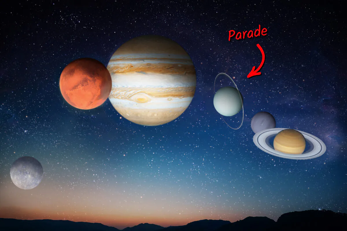 A planetary alignment, or "planet parade," is about to pass through the night sky in late August. (Illustration by The Epoch Times)