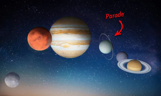 6 Planets Set to Form ‘Planetary Parade’ Across the Night Sky Late August—Here’s What It Means