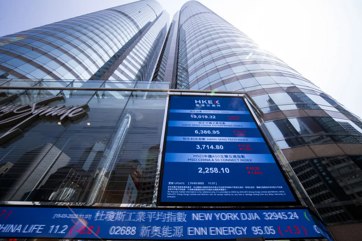 An electronic screen displays (from top) the Hang Seng Index, Hang Seng China Enterprises Index (HSCEI), Hang Seng Tech Index, and MSCI China Index in Hong Kong, on March 15, 2022. (Paul Yeung/Bloomberg via Getty Images)