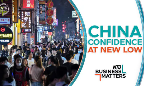European Business Confidence in China Hits New Low: Report | Business Matters (Sept. 11)