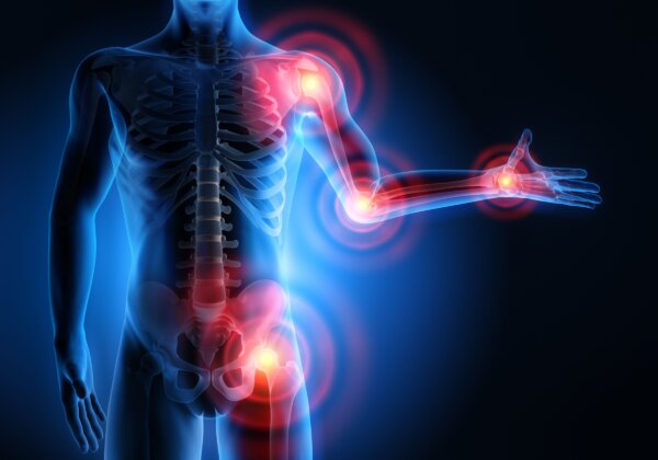 Understand Chronic Inflammation and 6 Ways To Reduce It