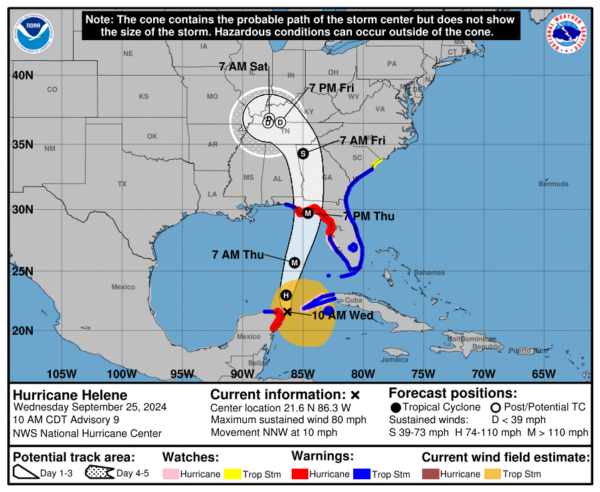 Hurricane Helene to Make Landfall	