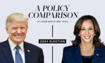 Trump and Harris: A Policy Comparison