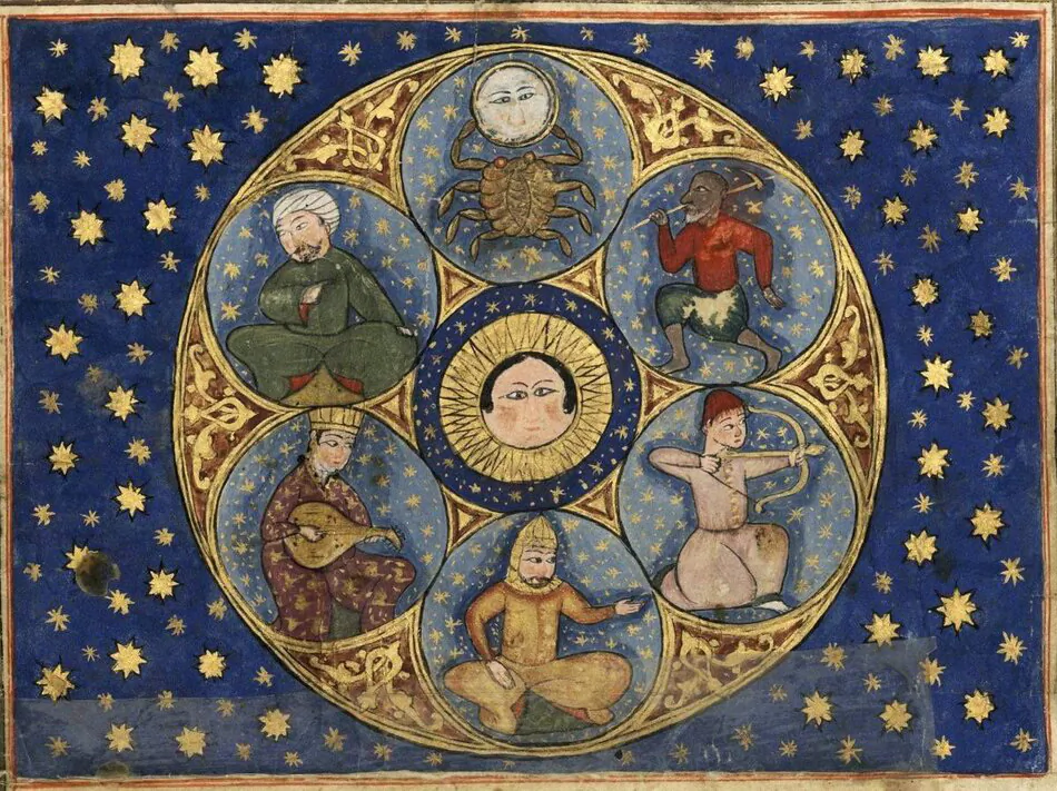 A miniature of the seven classical planets from an Ottoman manuscript, "The Marvels of Creation," 12th century, by Zakariya al-Qazwini. (Public Domain)