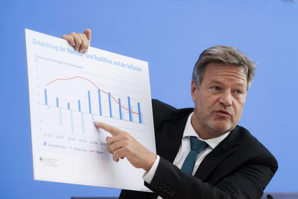 German Economy and Climate Minister Robert Habeck shows a cardboard with the development of nominal wages and real wages as well as inflation during a news conference of Germany's economy development in Berlin on Oct. 9, 2024. (Markus Schreiber /AP Photo)